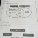 창의수학지도사자격증 이미지