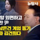 [특별방송/윤석열 탄핵심판 최종변론] 국힘 간절한 소망 외면하고 마이웨이 고수한 尹 / 내란종식까지 남은 건 계엄 동기 은폐하는 검찰과 이미지