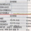 정카센타 이미지