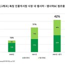 독일헬스케어 이미지