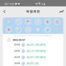 송도미소어린이병원 네이버블로그