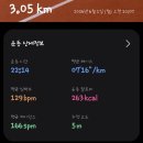 함초손두부 | 마포 함초 순두부 후기, 러닝 2주 차 와이프와 3km 뛰고 결국 22000보 엔딩 (내돈내산)