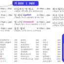 팀메리 이미지