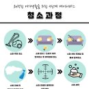 대구침대쇼파세탁 이미지