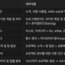 대지중학교 이미지