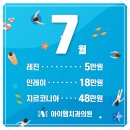 아이엠치과의원 이미지