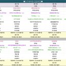 SJ 구내식당 이미지