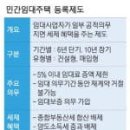 신호오피스 - 증평군 삼보로1길 43 | 신호오피스