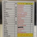 초밥의정석 이미지