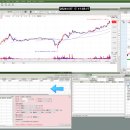 KAIROS PC | 다음주부터는 미래에셋 hts도 참전