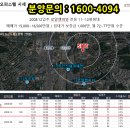 위드어반 이미지