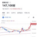 (주)오션글로비스