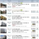 둔배미마을경로당 이미지