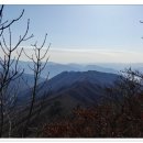 백두주유소