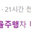 비큐텍