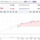대정헬스케어 이미지