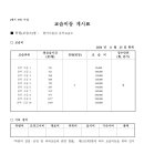 현바이올린교습소 이미지