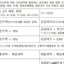 깜장통신 이미지