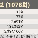 우리은행앞가판점 이미지