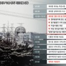 한빛CCTV