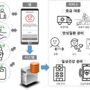 내원 이미지