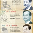 리더그래픽
