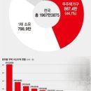 강남부동산중개사무소 이미지