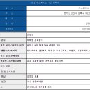 카스페이스안산 이미지