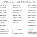 2024 MLB 명예의 전당 투표용지 이미지