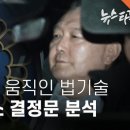 법기로 이미지