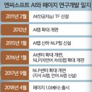 앞선기획