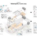 하나스포츠센터 이미지