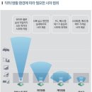 굿피플 안경원 이미지