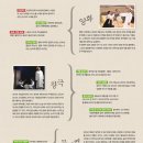 2013년 3월 국립창극단 서편제 이미지