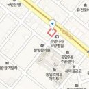 김재도줄기정형외과의원 티스토리