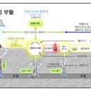 성막 강해_23 (첫열매 그리스도부활), 24 (오순절) : (정동수 목사, 사랑침례교회,킹제임스 흠정역 성경) 이미지