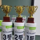 런투유 네이버블로그