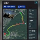 국책연구단지건너편버스정류장 | 양재 한국연구재단 서울청사 출발구룡산 야간등산 후기