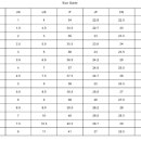 트리플트리 이미지