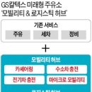 역전주유소 이미지