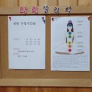 요가원람림