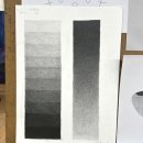 사파동200 | 창원성인미술클래스, 초보자가 더 빨리 실력이 느는 3가지 이유｜사파동 색온도화실