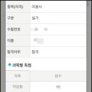 올댓뷰티아카데미인천 | 올댓뷰티 아카데미 인천점 정말 솔직한 후기~!