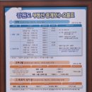 골든벨공인중개사사무소 이미지