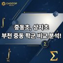 정명고 | 중동초, 상지초 부천 중동 학군 비교 분석!