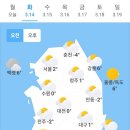 3월 14일 화요일 날씨 이미지