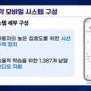 온시스템 이미지