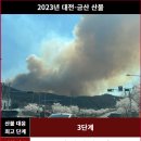 서구-02-79 네이버블로그