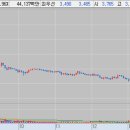 (주)써니바이오 이미지