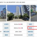 삼환기업 주식회사 이미지